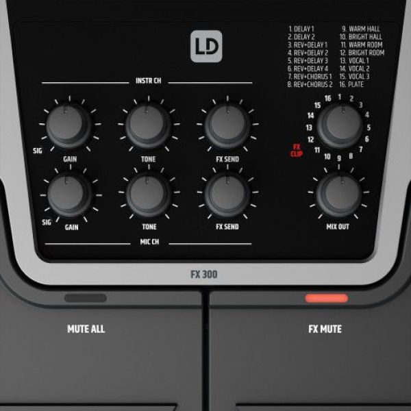 2-CHANNEL PEDAL WITH 16 DIGITAL EFFECTS